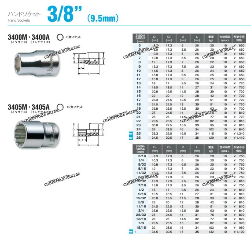 ラチェットレンチ 4753NB PB JB 4753N PJ - Office Furniture Jb のレビューと価格